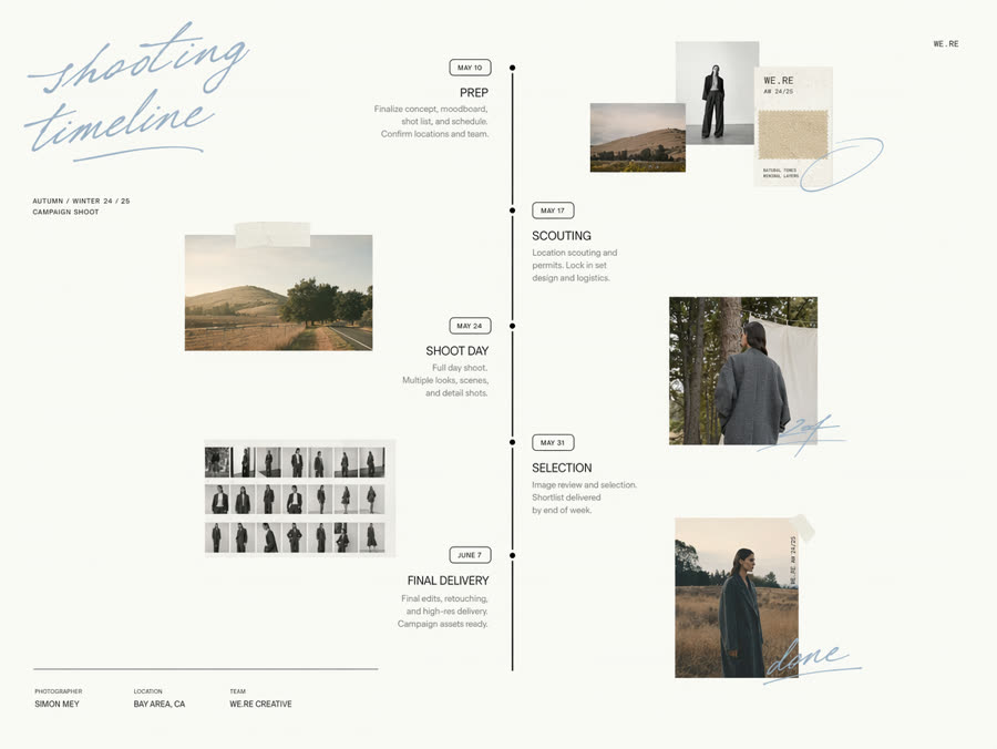 Timeline surface